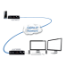 ADDERLink INFINITY DUAL ALIF2002T Dual Head or Dual Link DVI USB Audio RS232 Transmitter over Gigabit