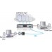 ADDERView CATxIP 1000 AVX1016IP Multi-Platform KVMA Switch - 1 Local/Remote User 16 Computers